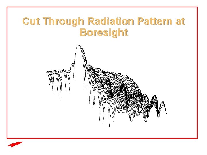 Cut Through Radiation Pattern at Boresight 