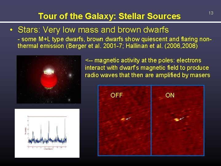 Tour of the Galaxy: Stellar Sources 13 • Stars: Very low mass and brown