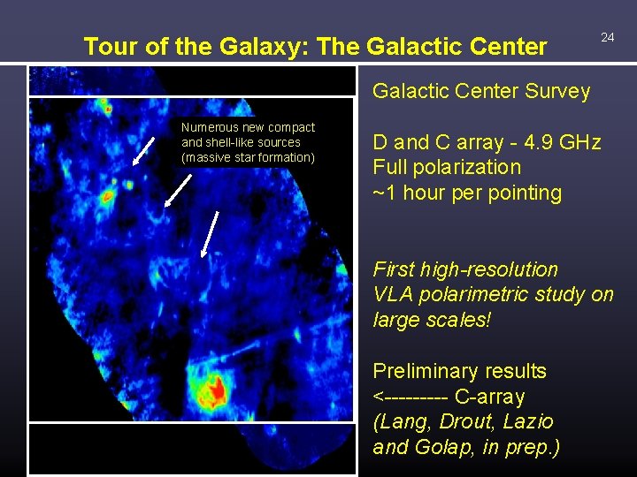 Tour of the Galaxy: The Galactic Center 24 Galactic Center Survey Numerous new compact