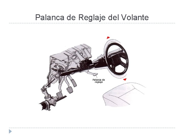 Palanca de Reglaje del Volante 
