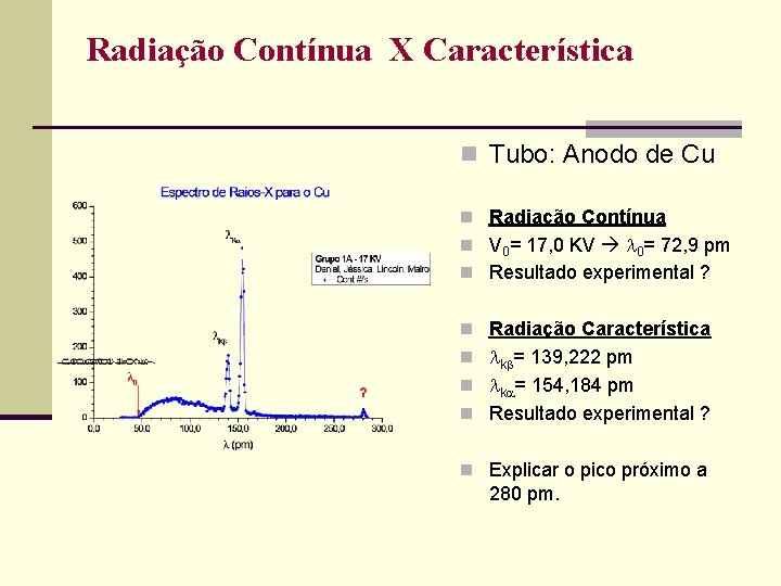 Radiação Contínua X Característica n Tubo: Anodo de Cu n Radiação Contínua n V