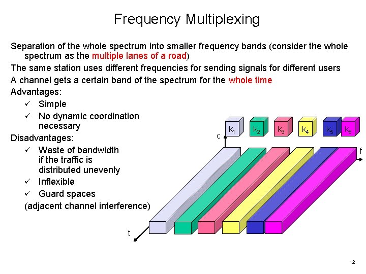 Frequency Multiplexing Separation of the whole spectrum into smaller frequency bands (consider the whole