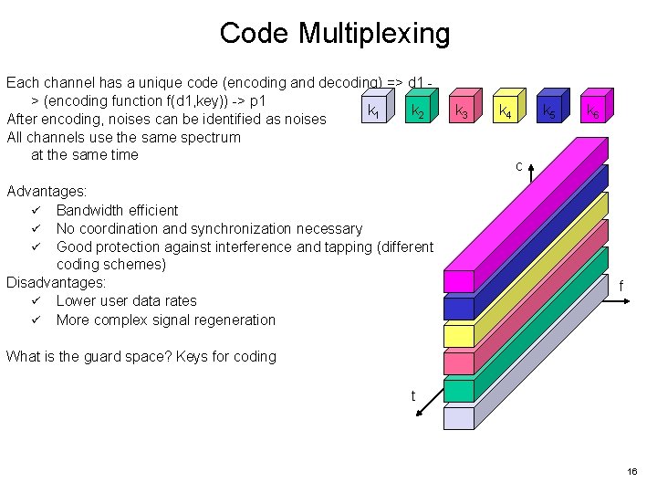 Code Multiplexing Each channel has a unique code (encoding and decoding) => d 1