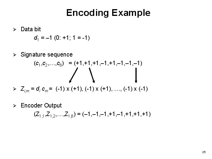 Encoding Example Ø Data bit d 1 = – 1 (0: +1; 1 =