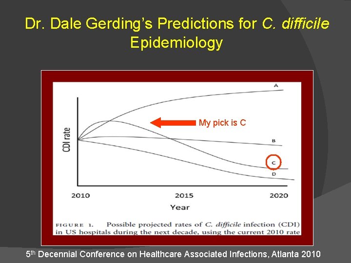 Dr. Dale Gerding’s Predictions for C. difficile Epidemiology My pick is C 5 th