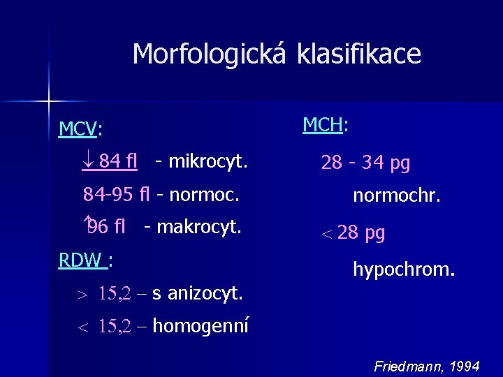 Morfologická klasifikace MCV: 84 fl - mikrocyt. 84 -95 fl - normoc. 96 fl Morfologická klasifikace MCV: 84 fl - mikrocyt. 84 -95 fl - normoc. 96 fl