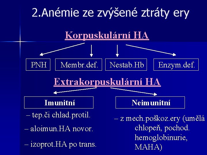 2. Anémie ze zvýšené ztráty ery Korpuskulární HA PNH Membr. def. Nestab. Hb Enzym. 2. Anémie ze zvýšené ztráty ery Korpuskulární HA PNH Membr. def. Nestab. Hb Enzym.