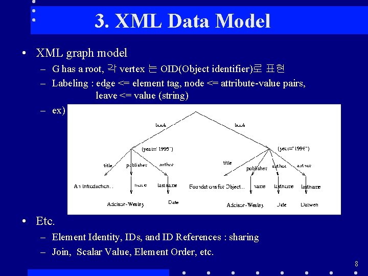 XMLQL A Query Language for XML W 3
