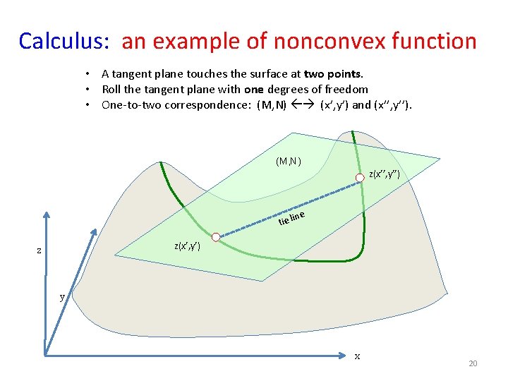 Calculus: an example of nonconvex function • A tangent plane touches the surface at