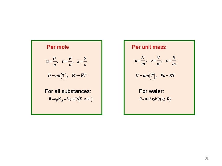 Per mole For all substances: Per unit mass For water: 31 