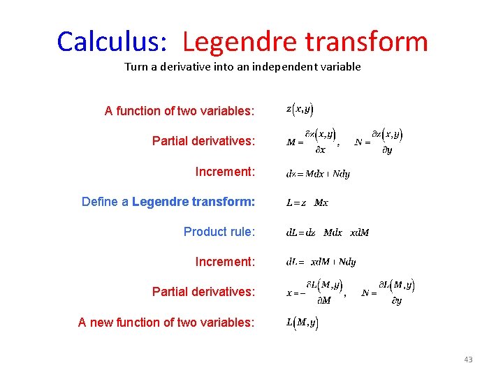 Calculus: Legendre transform Turn a derivative into an independent variable A function of two