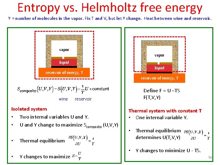 Entropy vs. Helmholtz free energy Y = number of molecules in the vapor. Fix