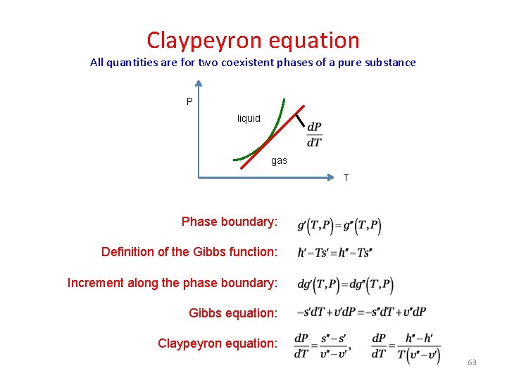 Claypeyron equation All quantities are for two coexistent phases of a pure substance P