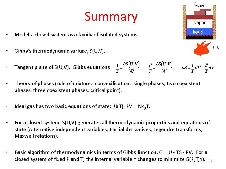 fweight Summary • Model a closed system as a family of isolated systems. vapor