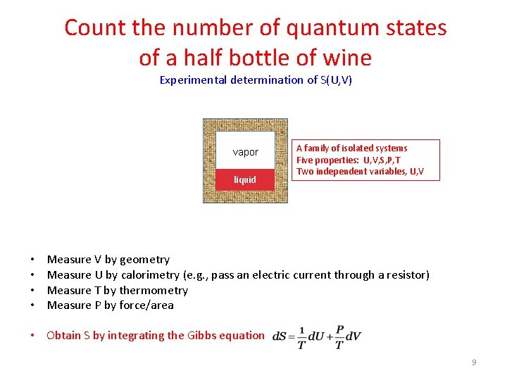 Count the number of quantum states of a half bottle of wine Experimental determination