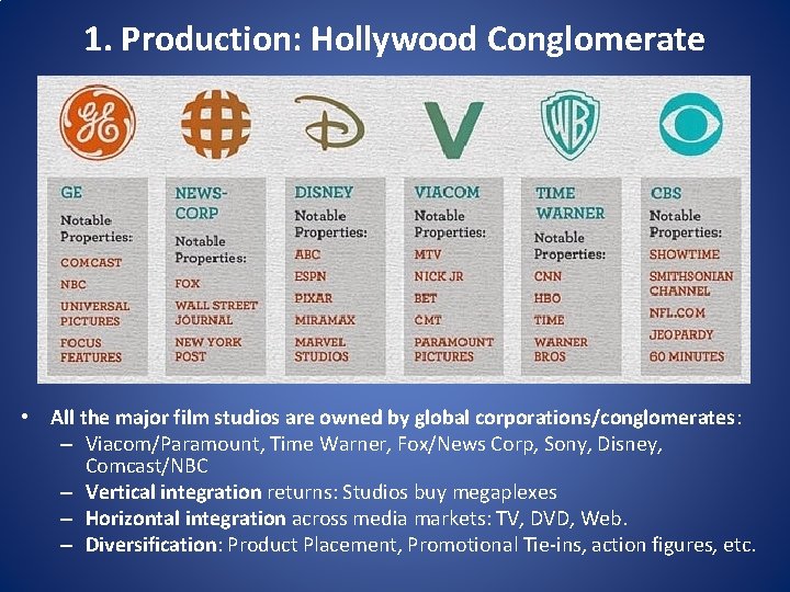 1. Production: Hollywood Conglomerate • All the major film studios are owned by global