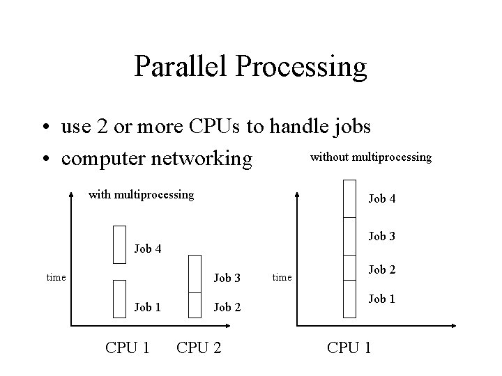 Parallel Processing • use 2 or more CPUs to handle jobs without multiprocessing •