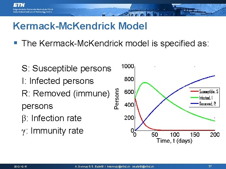 Kermack-Mc. Kendrick Model § The Kermack-Mc. Kendrick model is specified as: S: Susceptible persons