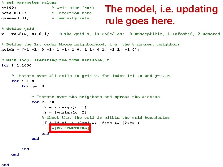 The model, i. e. updating rule goes here. MATLAB implementation 2012 -10 -15 K.