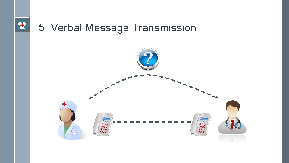 5: Verbal Message Transmission 