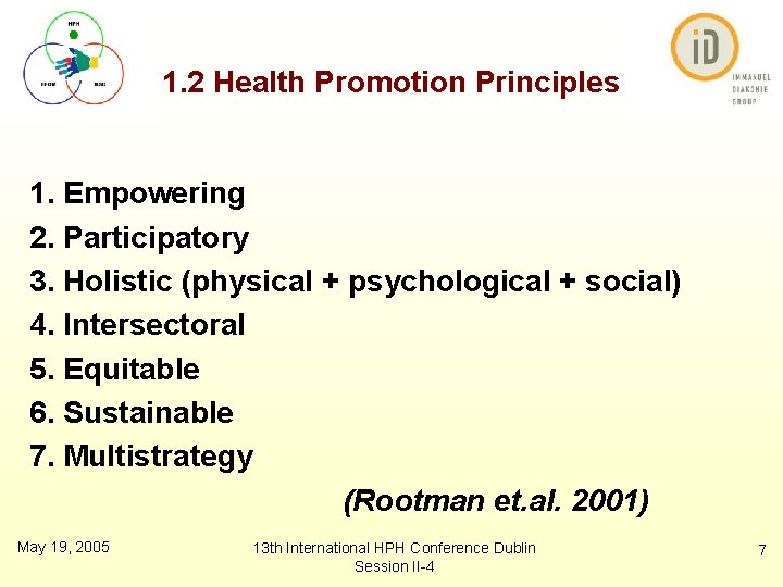 1. 2 Health Promotion Principles 1. Empowering 2. Participatory 3. Holistic (physical + psychological