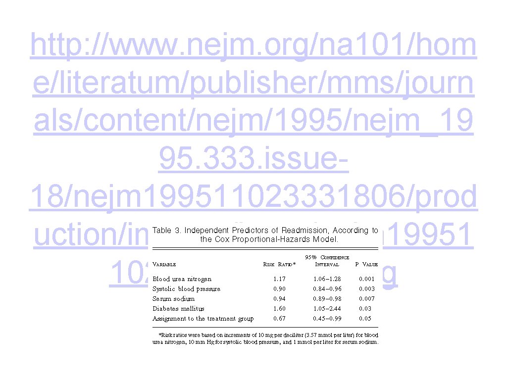 http: //www. nejm. org/na 101/hom e/literatum/publisher/mms/journ als/content/nejm/1995/nejm_19 95. 333. issue 18/nejm 199511023331806/prod uction/images/large/nejm 19951