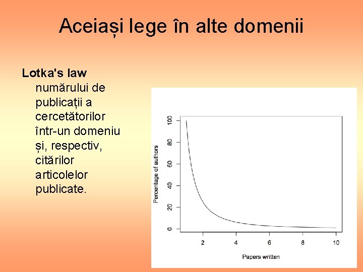 Aceiași lege în alte domenii Lotka's law numărului de publicații a cercetătorilor într-un domeniu