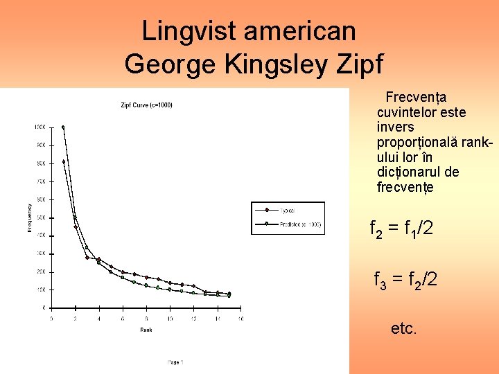 Lingvist american George Kingsley Zipf Frecvența cuvintelor este invers proporțională rankului lor în dicționarul