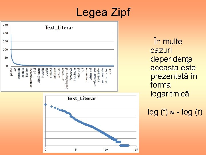 Legea Zipf În multe cazuri dependenţa aceasta este prezentată în forma logaritmică log (f)