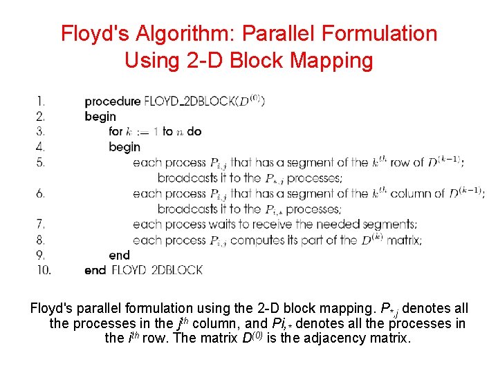 Floyd's Algorithm: Parallel Formulation Using 2 -D Block Mapping Floyd's parallel formulation using the Floyd's Algorithm: Parallel Formulation Using 2 -D Block Mapping Floyd's parallel formulation using the