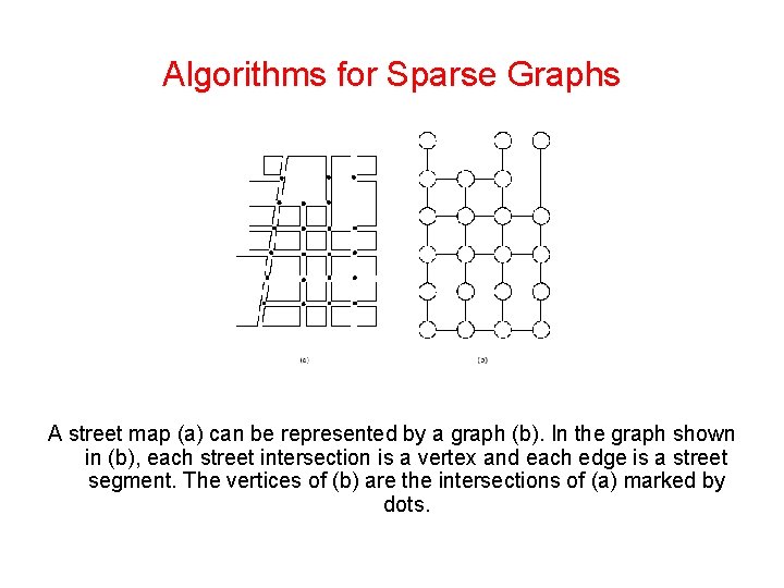 Algorithms for Sparse Graphs A street map (a) can be represented by a graph Algorithms for Sparse Graphs A street map (a) can be represented by a graph