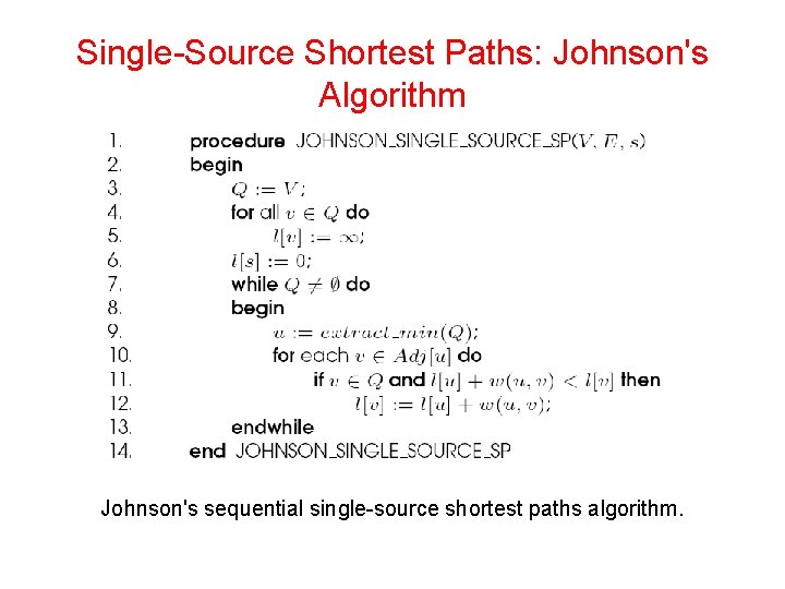 Single-Source Shortest Paths: Johnson's Algorithm Johnson's sequential single-source shortest paths algorithm. Single-Source Shortest Paths: Johnson's Algorithm Johnson's sequential single-source shortest paths algorithm.