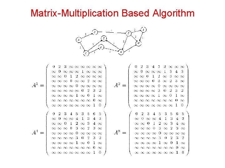 Matrix-Multiplication Based Algorithm Matrix-Multiplication Based Algorithm