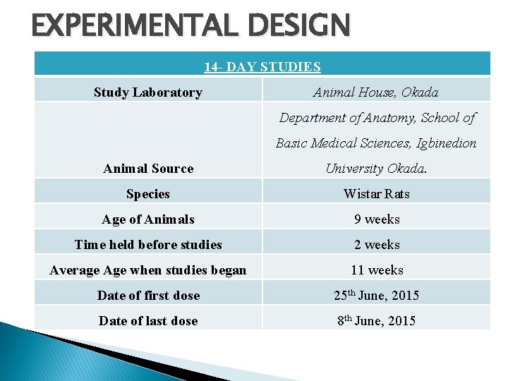 EXPERIMENTAL DESIGN 14 - DAY STUDIES Study Laboratory Animal House, Okada Department of Anatomy,