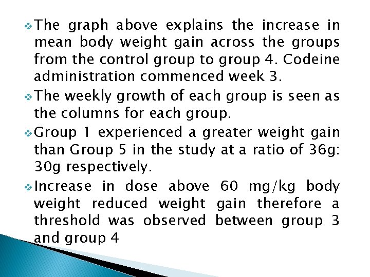 v The graph above explains the increase in mean body weight gain across the
