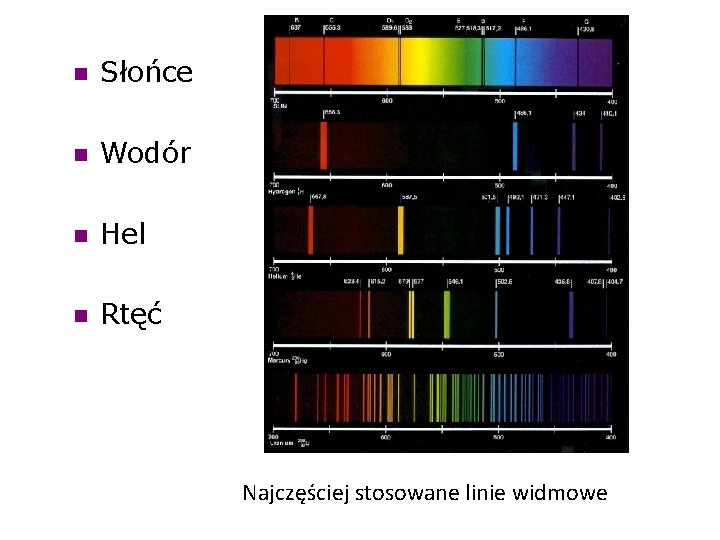 n Słońce n Wodór n Hel n Rtęć Najczęściej stosowane linie widmowe 