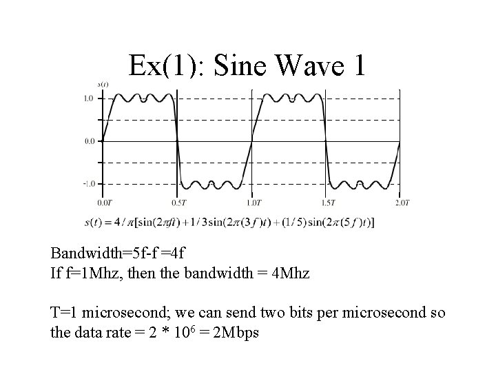 Ex(1): Sine Wave 1 Bandwidth=5 f-f =4 f If f=1 Mhz, then the bandwidth