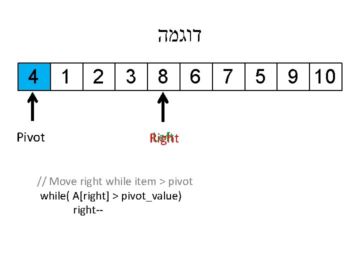  דוגמה 4 Pivot 1 2 3 8 6 Left Right // Move right