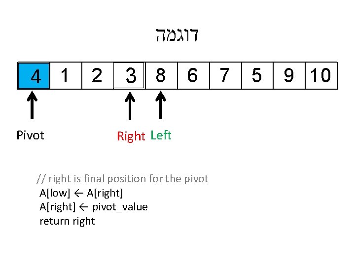  דוגמה 4 1 2 Pivot 3 8 6 7 5 9 10 Right