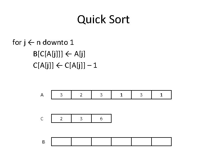 Quick Sort for j ← n downto 1 B[C[A[j]]] ← A[j] C[A[j]] ← C[A[j]]