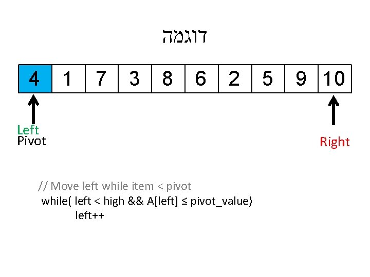  דוגמה 4 1 7 3 8 6 2 Left Pivot // Move left