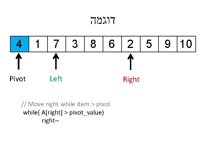  דוגמה 4 Pivot 1 7 3 8 6 Left // Move right while