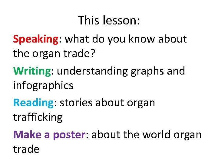 This lesson: Speaking: what do you know about the organ trade? Writing: understanding graphs