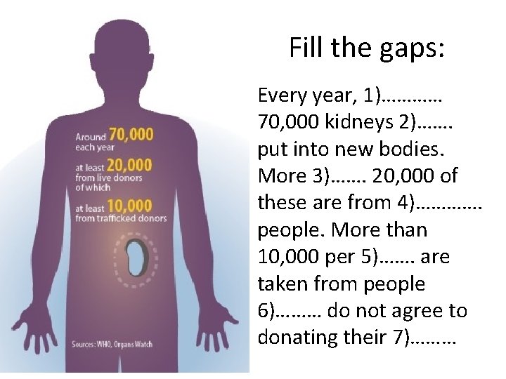 Fill the gaps: Every year, 1)………… 70, 000 kidneys 2)……. put into new bodies.