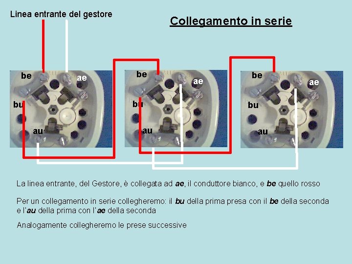 Linea entrante del gestore be ae Collegamento in serie be bu bu au au