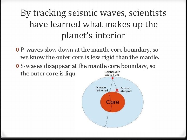 By tracking seismic waves, scientists have learned what makes up the planet’s interior 0