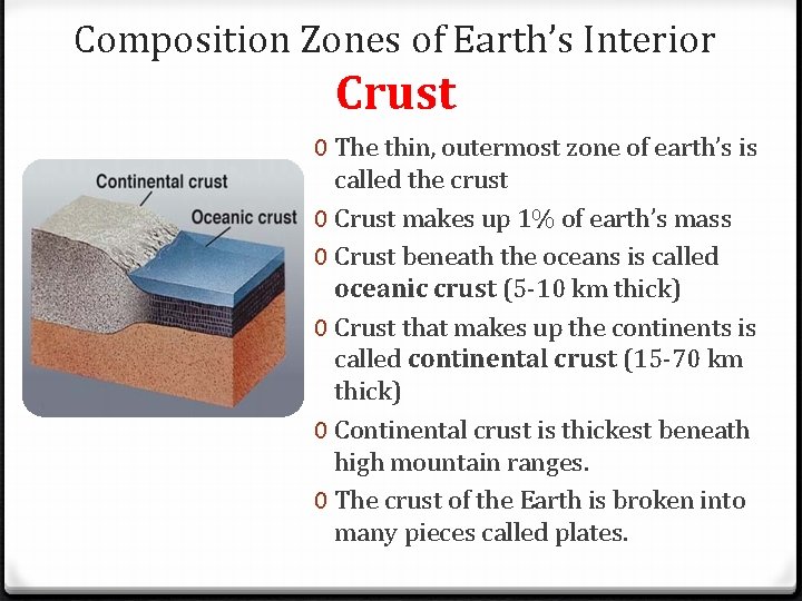 Composition Zones of Earth’s Interior Crust 0 The thin, outermost zone of earth’s is