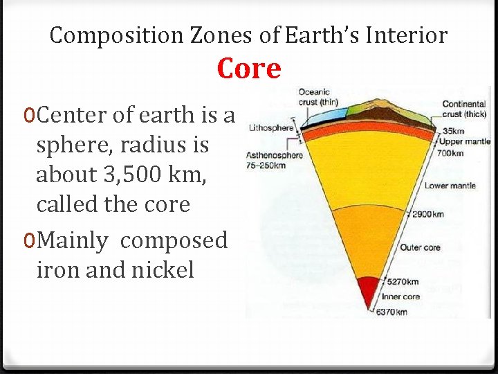 Composition Zones of Earth’s Interior Core 0 Center of earth is a sphere, radius