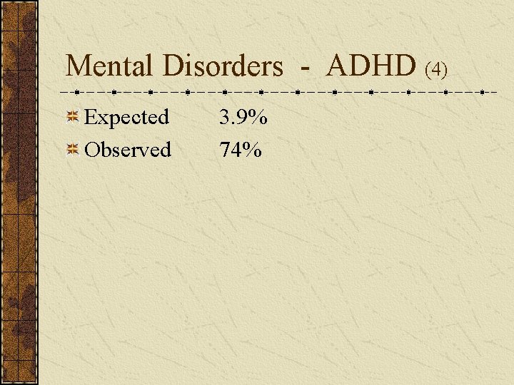 Mental Disorders - ADHD (4) Expected Observed 3. 9% 74% 