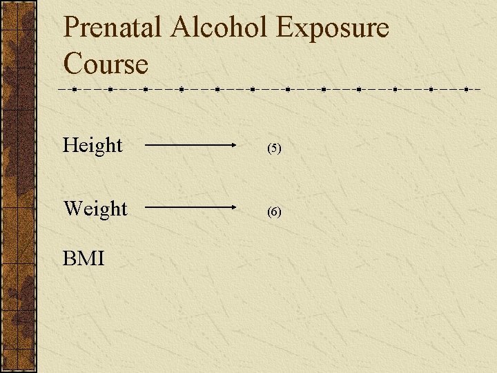 Prenatal Alcohol Exposure Course Height (5) Weight (6) BMI 